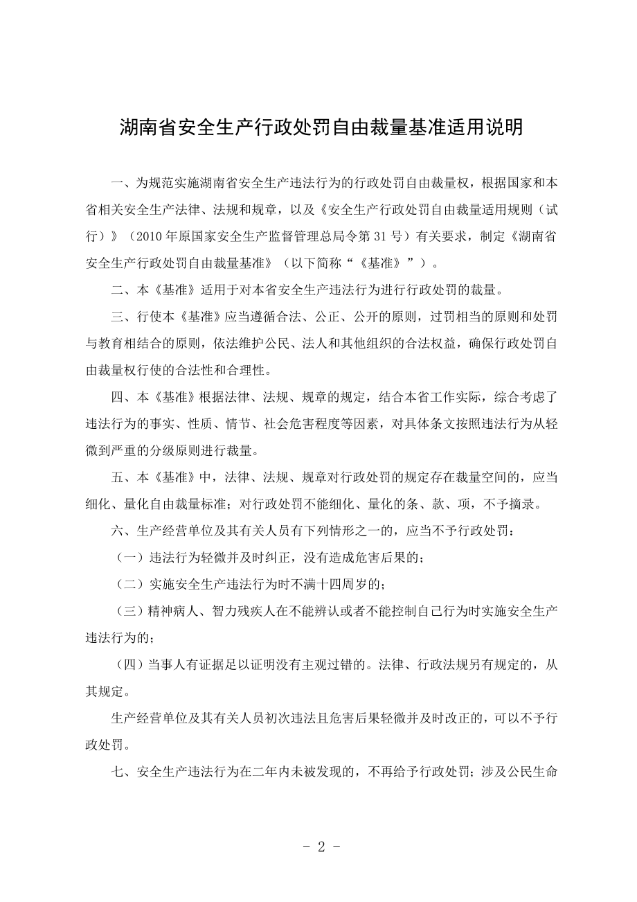 湖南省安全生产行政处罚自由裁量基准（2022版）_第2页