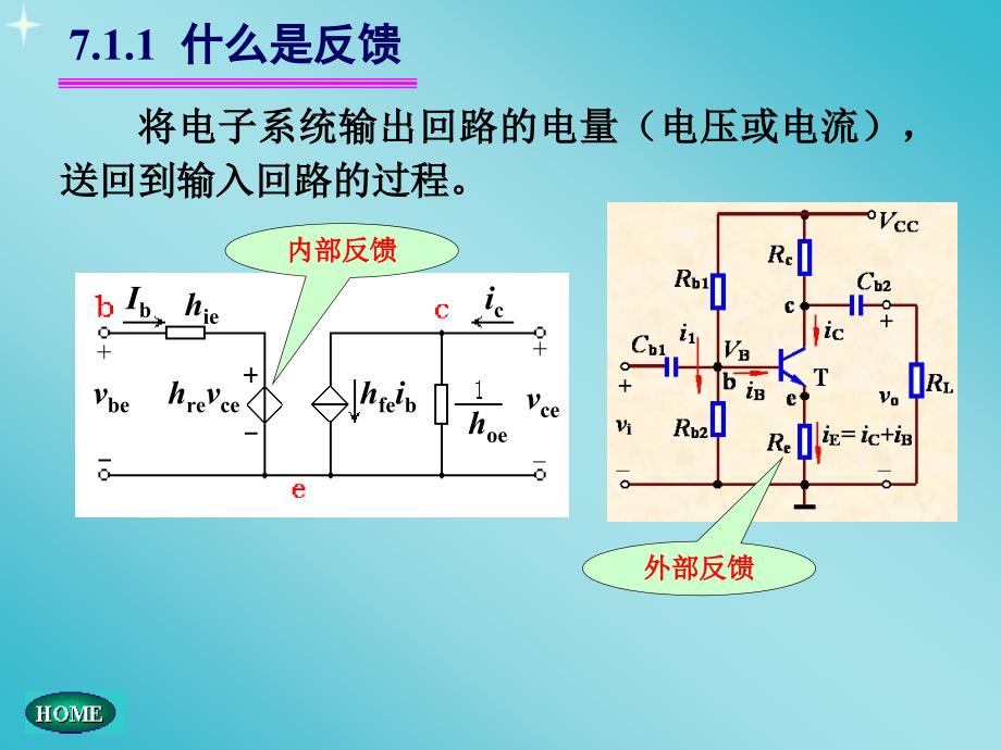 反馈的基本概念与分类ppt课件_第3页