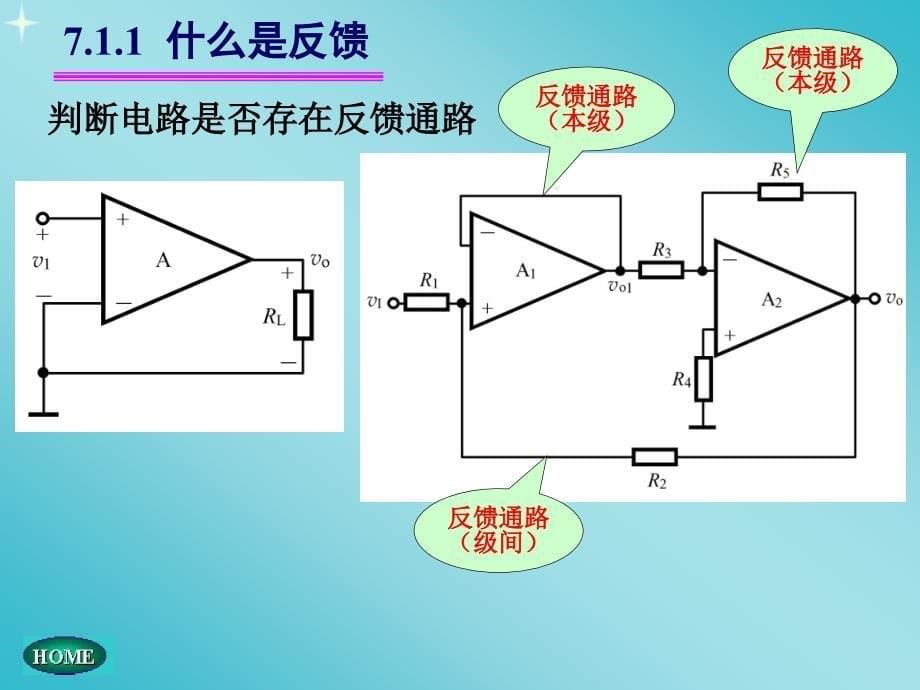 反馈的基本概念与分类ppt课件_第5页