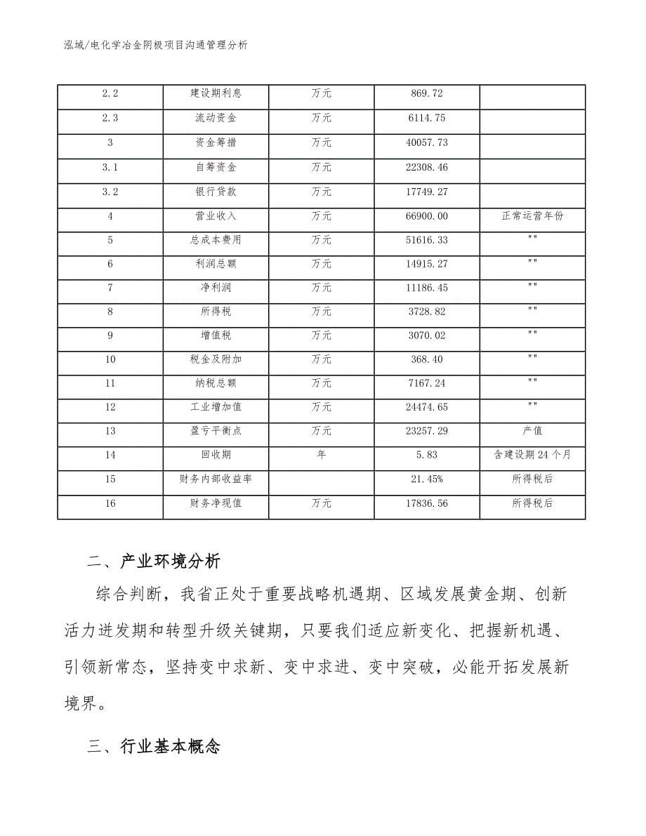 电化学冶金阴极项目沟通管理分析_第5页