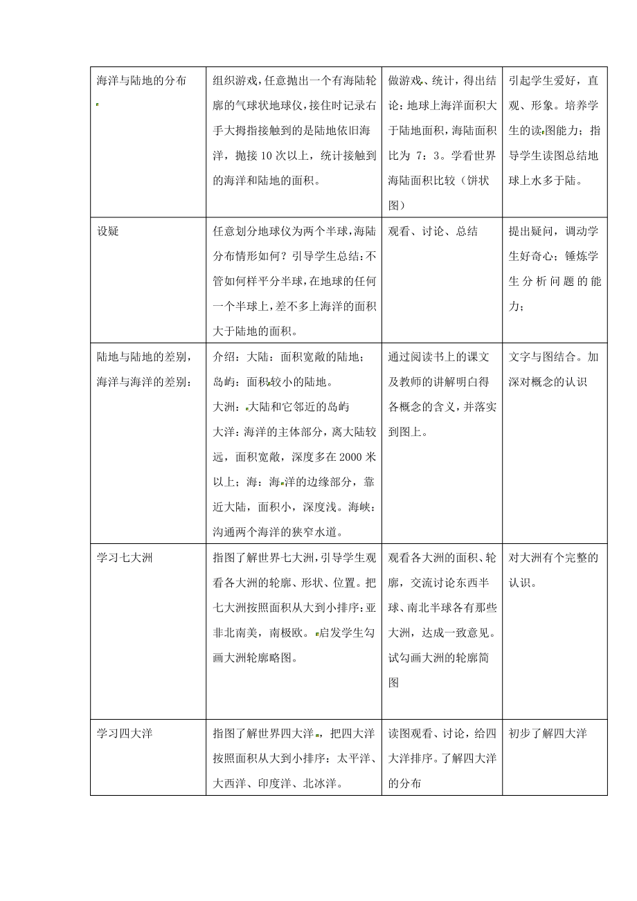 商务星球版地理七上《海陆的分布》教案_第3页