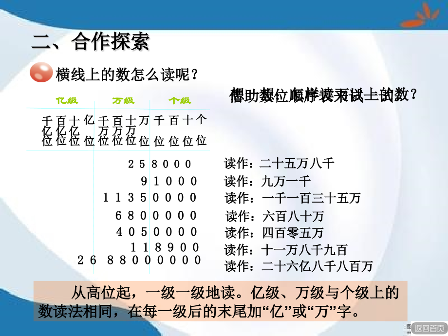 青岛版四年级上册数学全册ppt课件(新版)_第3页