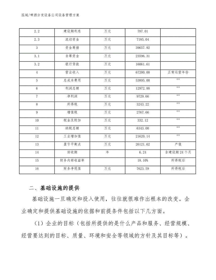 啤酒分发设备公司设备管理方案【范文】_第5页