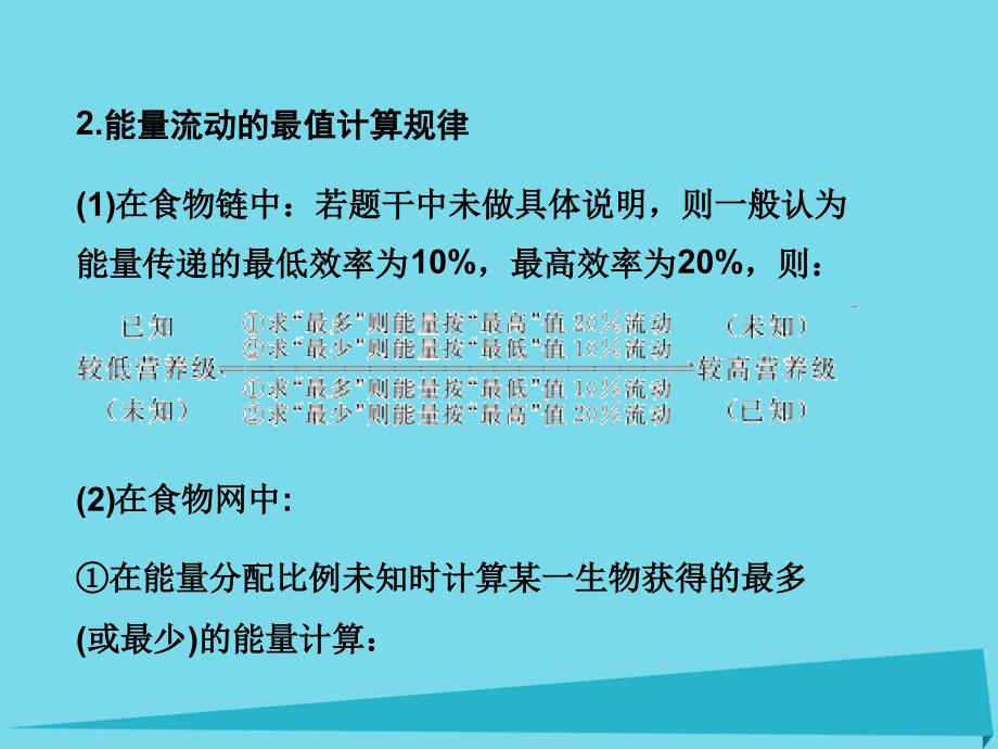 高考生物第九单元生物与环境第33讲生态系统的能量流动和物质循环课件_第4页