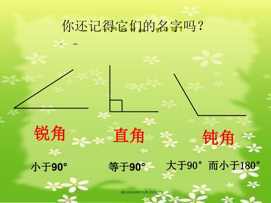 三角形的分类课件[精选文档]_第3页