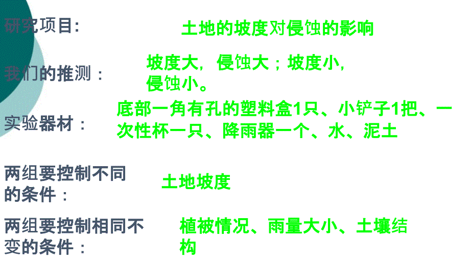 探索土地被侵蚀的因素课件_第3页