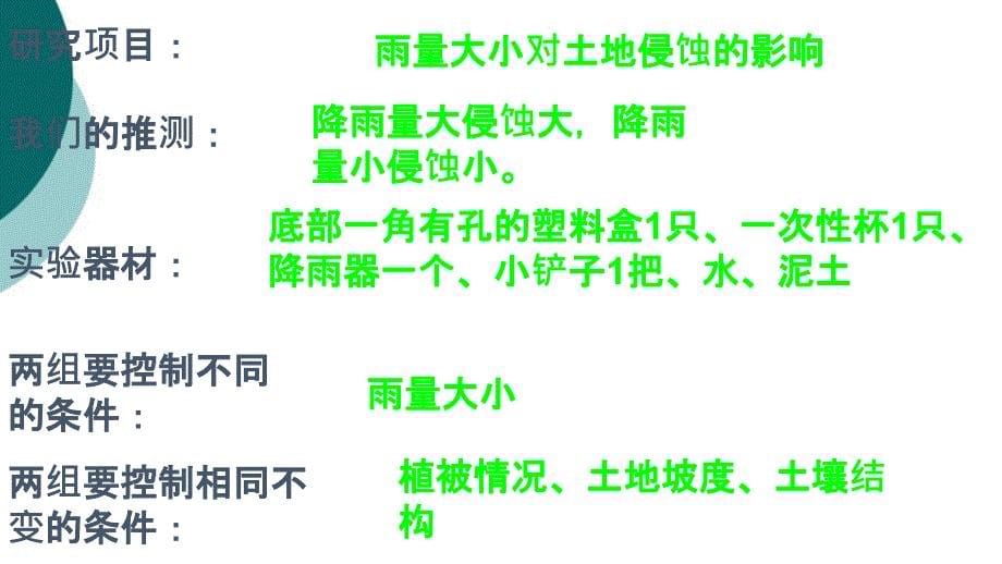 探索土地被侵蚀的因素课件_第5页