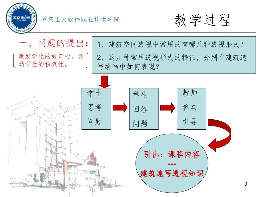 建筑速写课程说课PPT演示课件_第3页