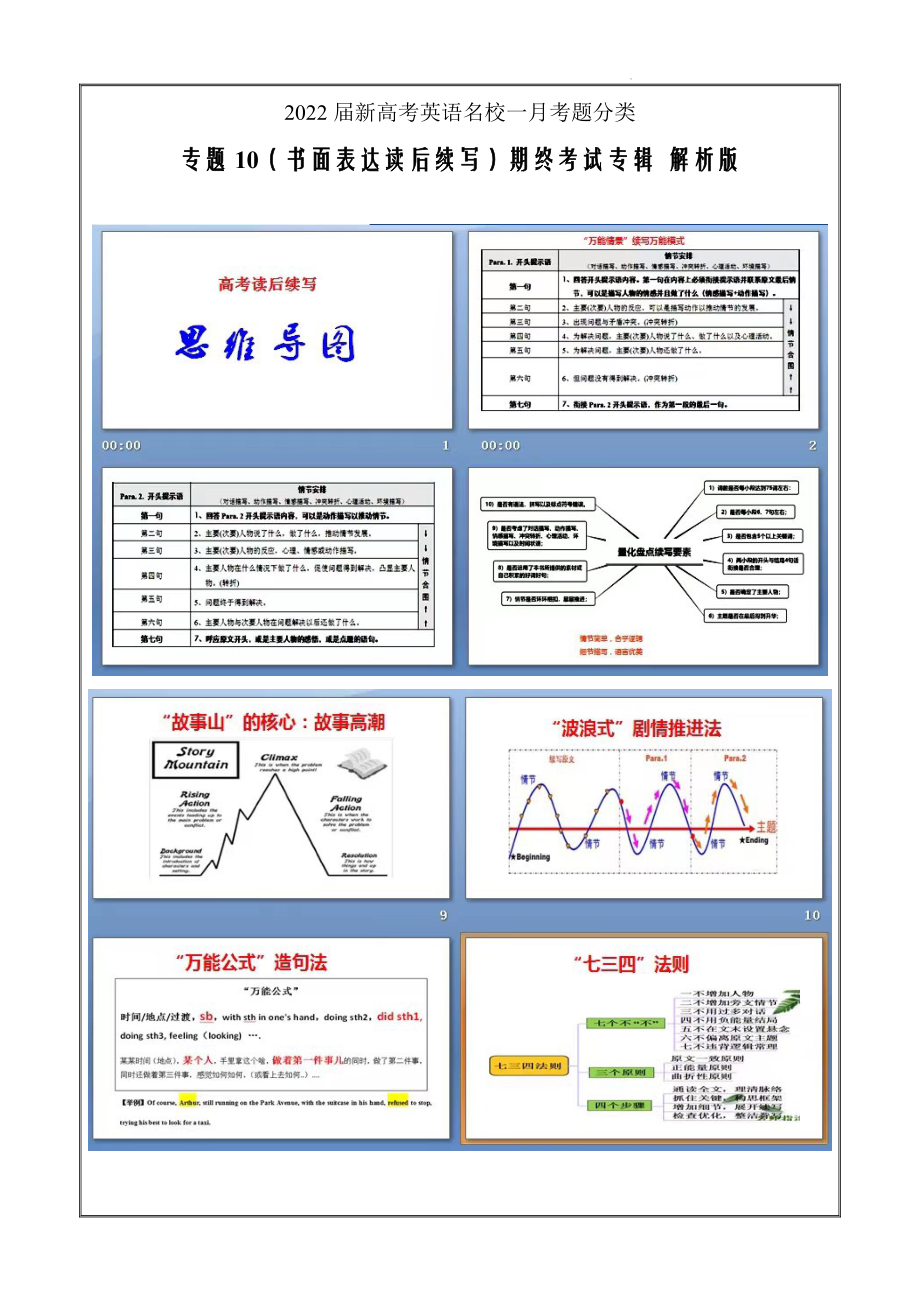 2022届新高考英语名校一月考题分类10（书面表达读后续写） 期终专辑解析版_第1页