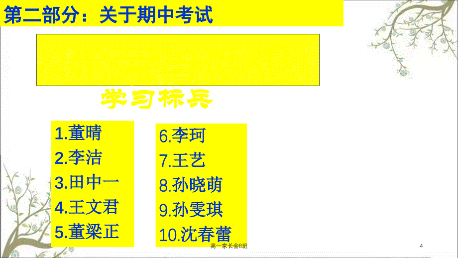 高一家长会8班课件_第4页