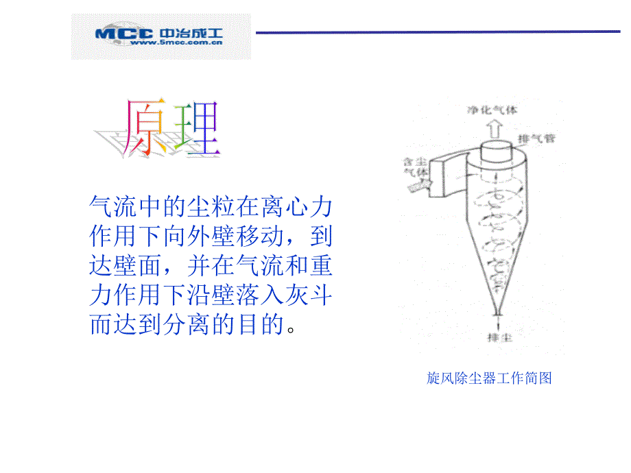 旋风除尘器制作工艺工法_第4页