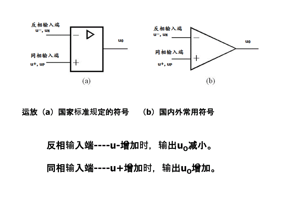 LM358芯片简介及应用_第4页