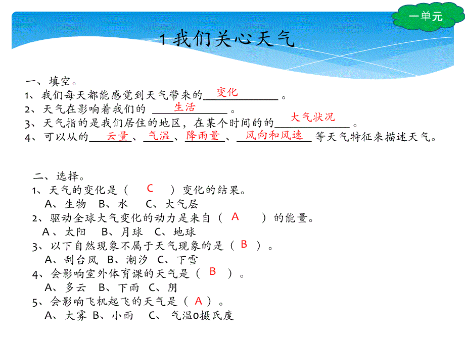 教科版小学四年级上册科学复习题集_第2页