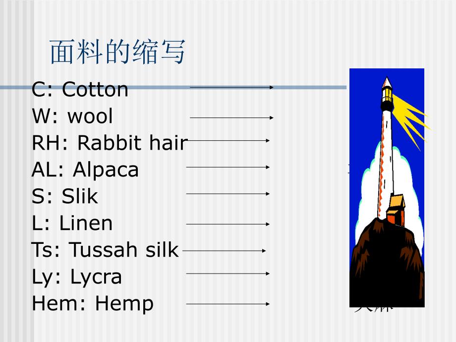 百货产品的特点及功能标志面料分析_第3页