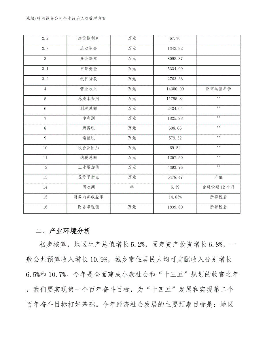 啤酒设备公司企业政治风险管理方案（范文）_第4页