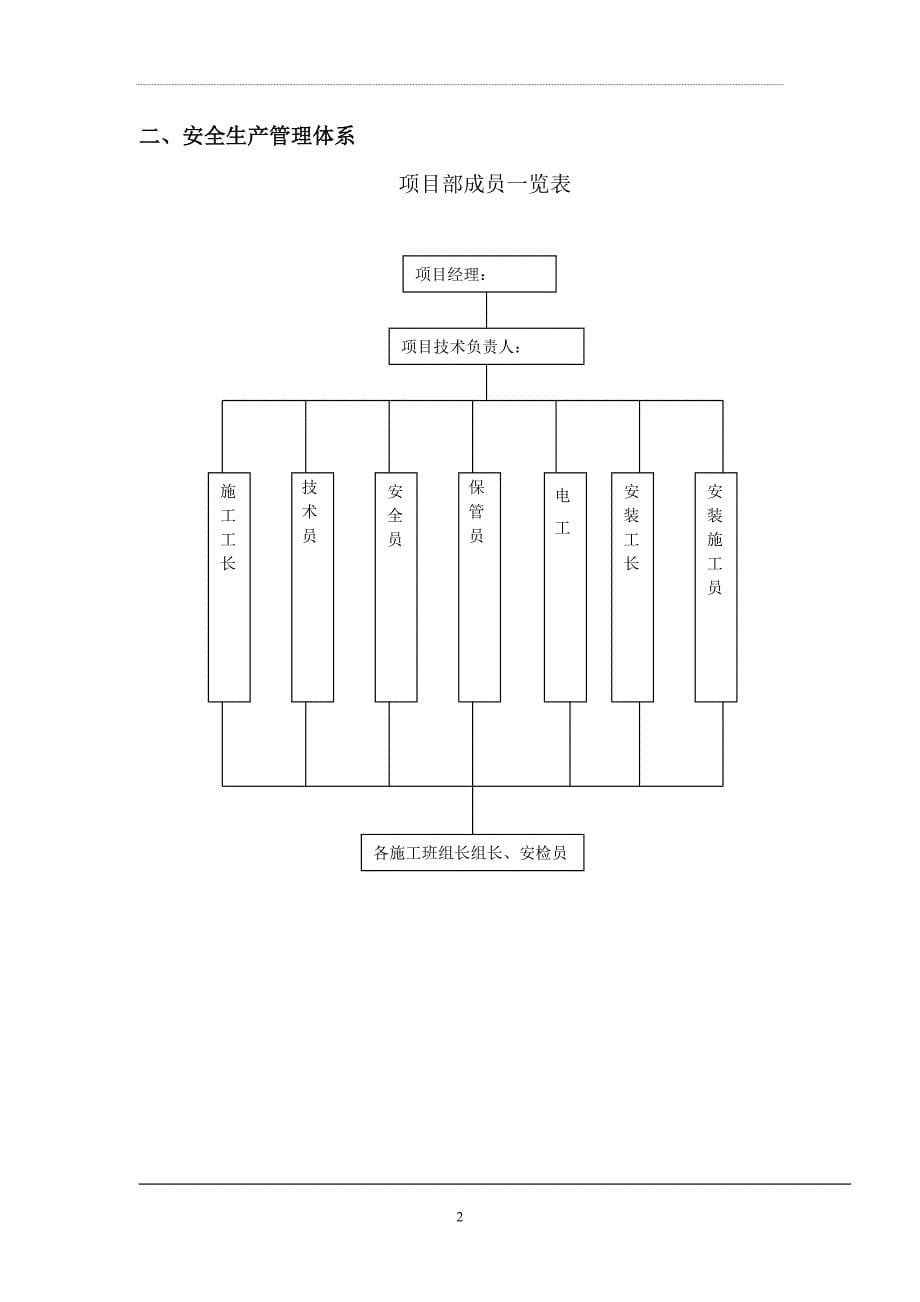 建筑工程安全文明组织设计方案_第5页