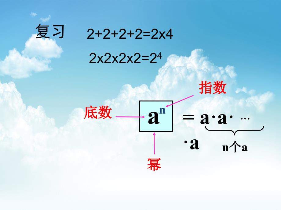 新编【北师大版】七年级下册数学ppt课件同底数幂的乘法_第3页