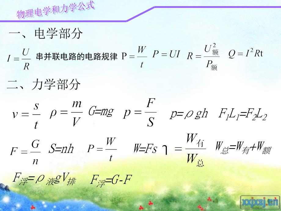 北师大版初中数学《“逆向推理法”思维训练专题复习》精品课件_第2页