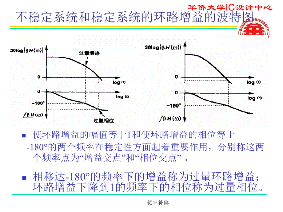 频率补偿课件_第4页