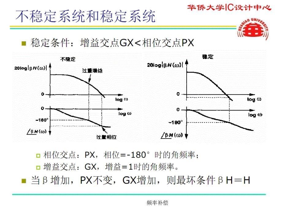 频率补偿课件_第5页