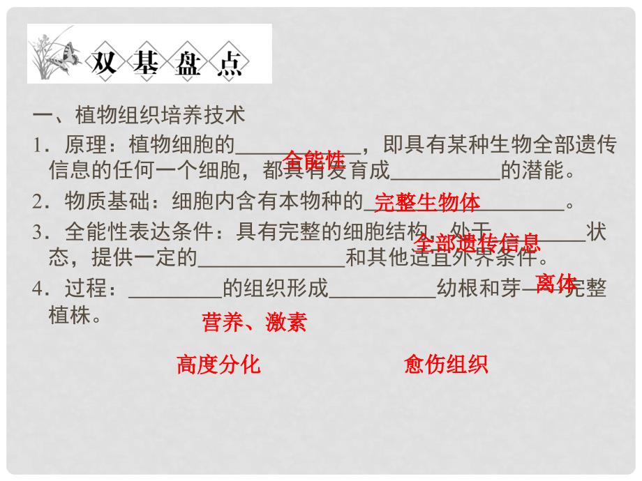 高考生物总复习 专题2 细胞工程配套课件 新人教版选修3_第4页