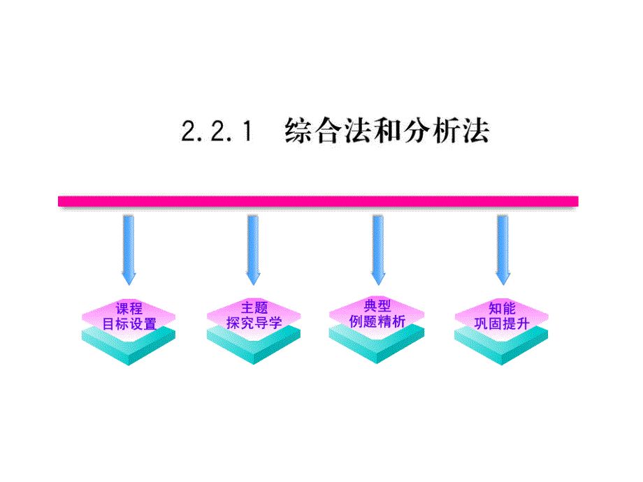 221《综合法和分析法》课件（人教A版选修2-2）_第1页