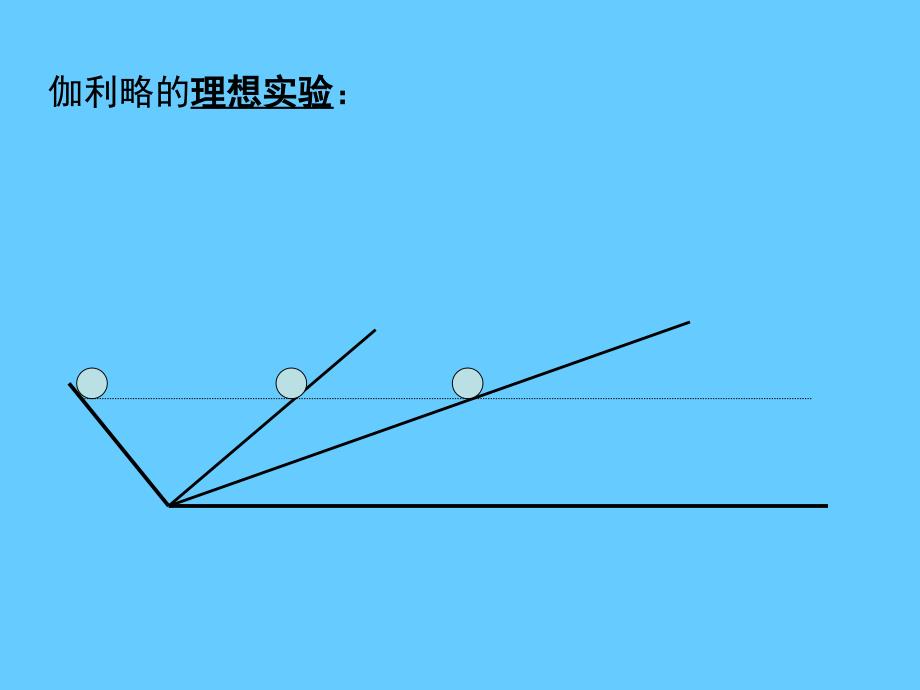 牛顿第一定律_第4页