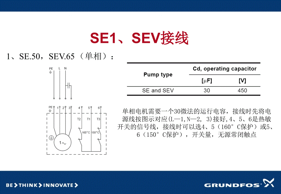 格兰富污水泵接线指导PPT课件_第3页