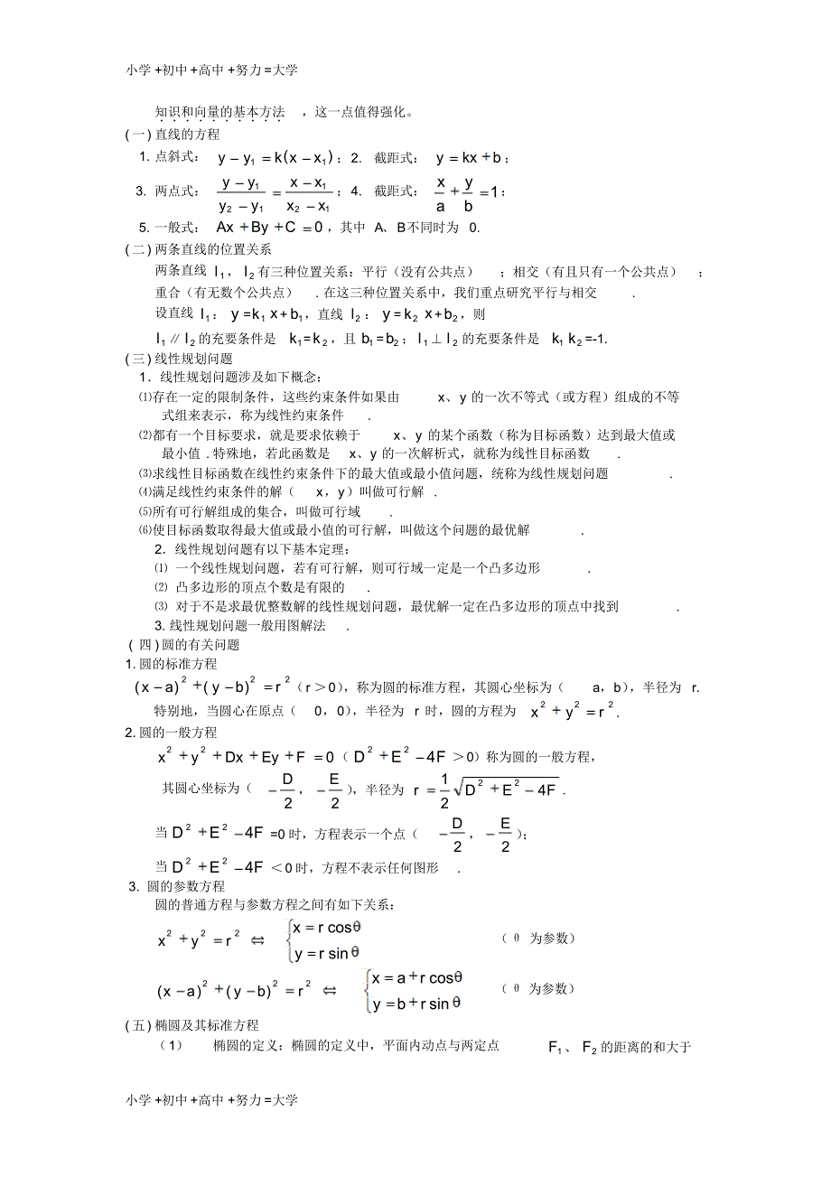 高三数学重点知识解析解析几何题型与分析教案_第2页