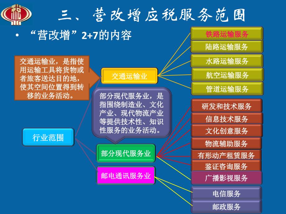 冷水滩区税局二0一四年四月_第4页