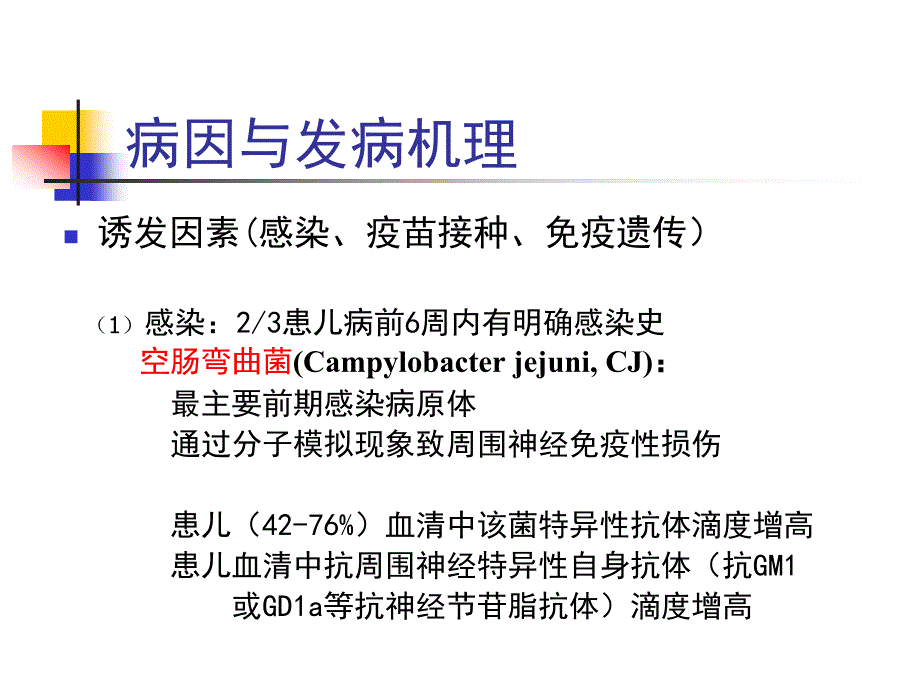 《格林巴利综合症》PPT课件.ppt_第4页