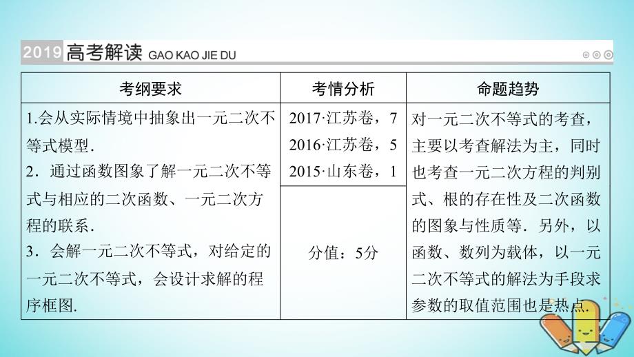 全国通用版2019版高考数学大一轮复习第六章不等式推理与证明第32讲一元二次不等式及其解法优盐件_第2页