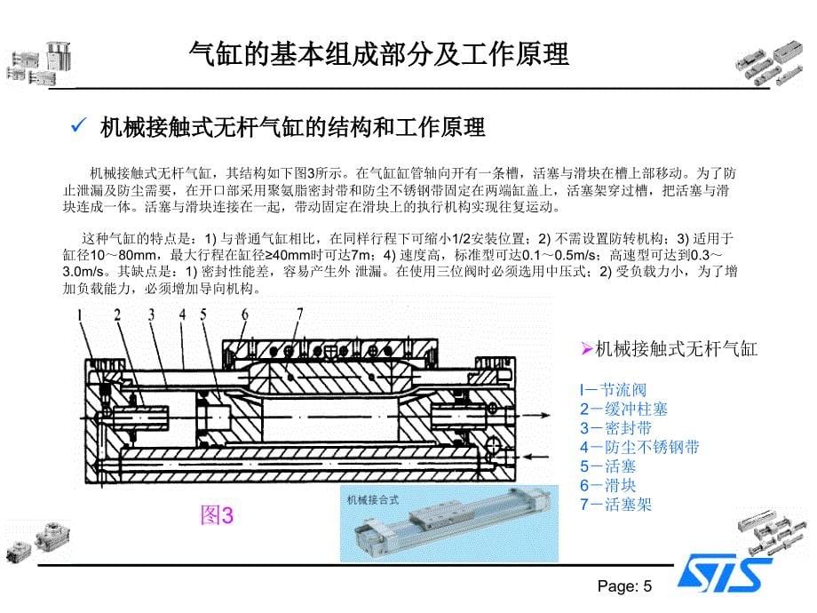 气缸的工作原理PPT课件_第5页