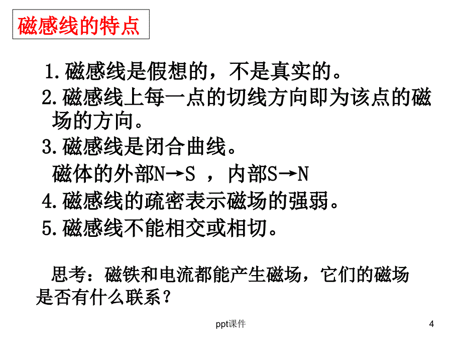 几种常见的磁场课件_第4页