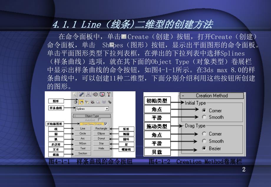 第四章Max基础教程_第4页