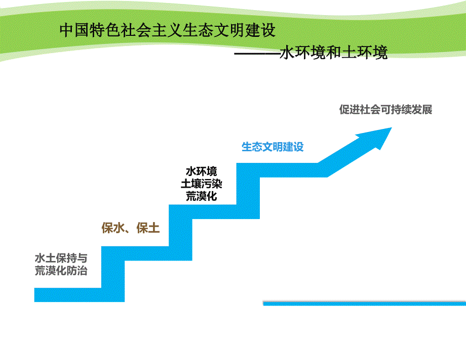 中国特色社会生态建设_第2页