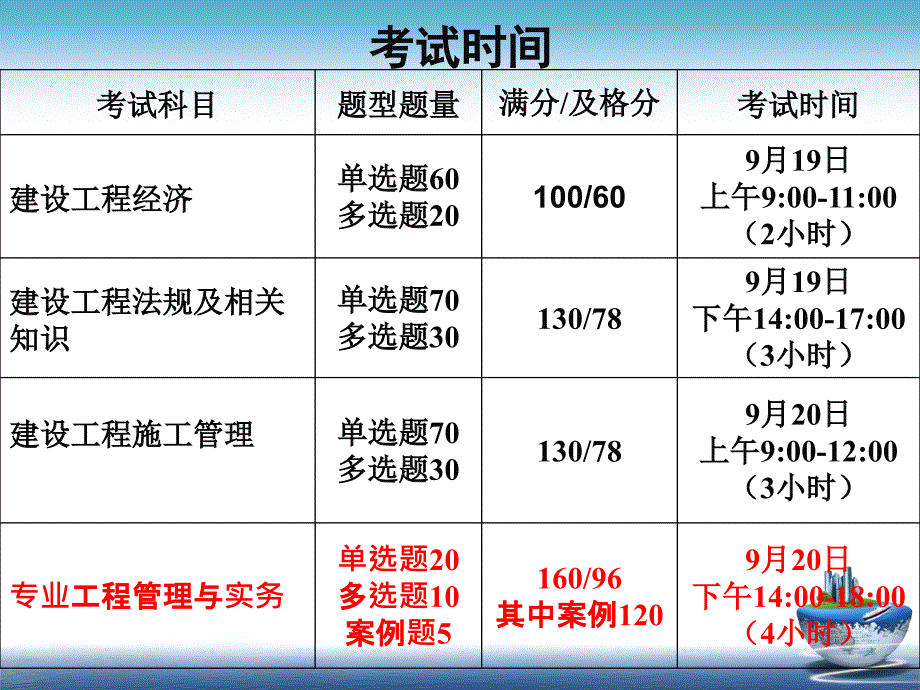 董美英一级机电精讲(含图片)最新_第2页