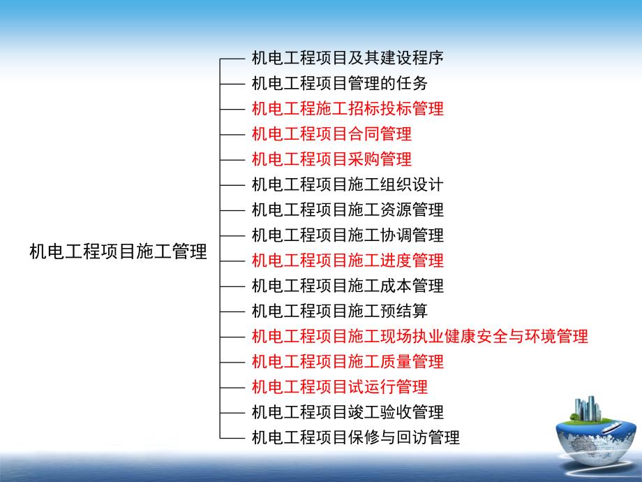 董美英一级机电精讲(含图片)最新_第4页