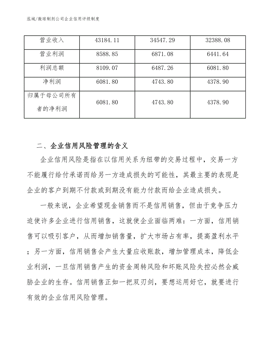 微球制剂公司企业信用评级制度_第4页