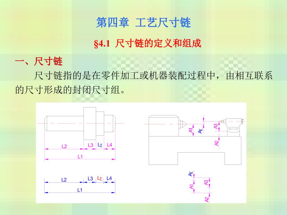工艺尺寸链详解_第1页