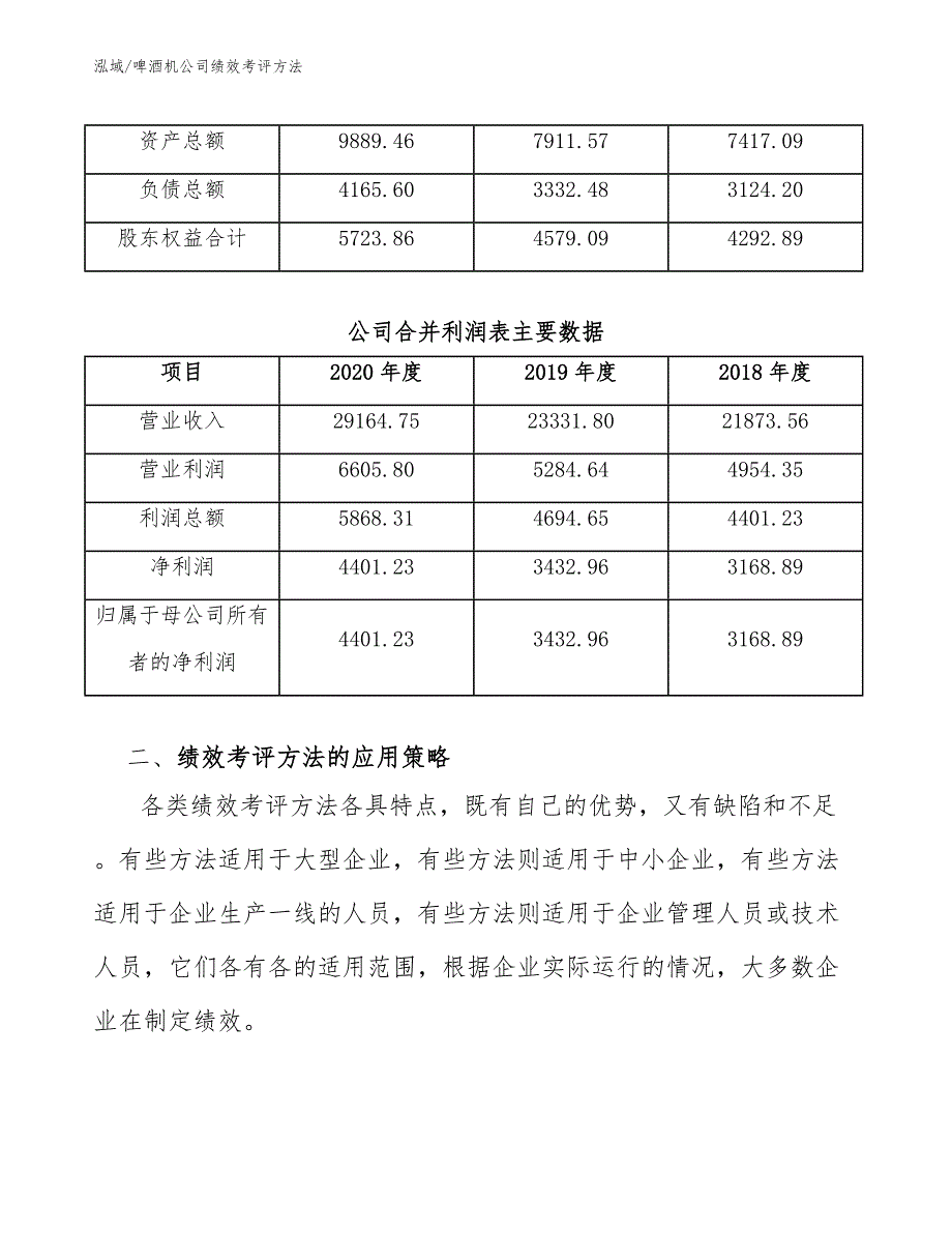 啤酒机公司绩效考评方法_第4页