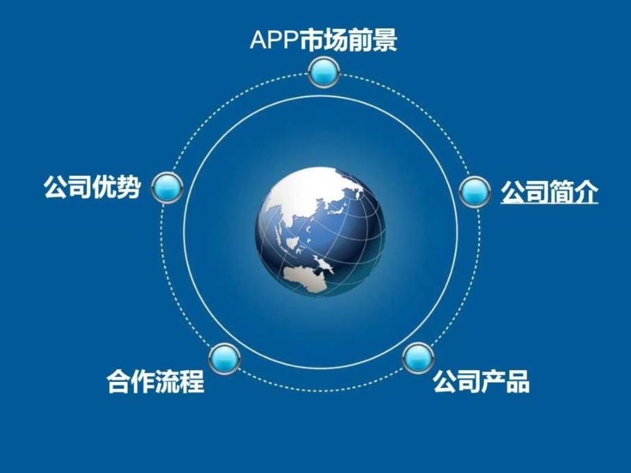 上海未星网络科技有限公司介绍_第4页