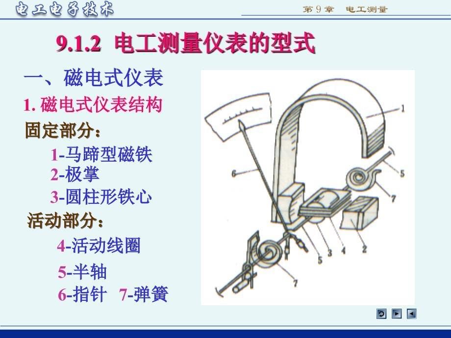 电工电子技术第3版林平勇电子教案_第5页