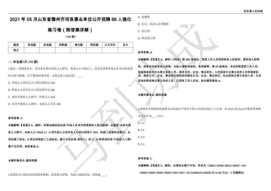 2021年05月山东省德州齐河县事业单位公开招聘88人强化练习卷（附答案详解）第514期_第1页