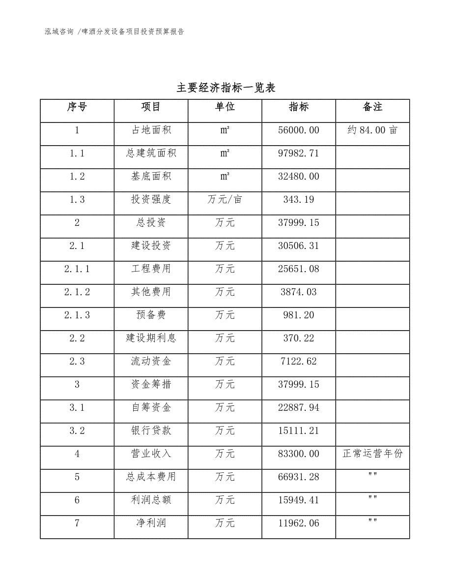 啤酒分发设备项目投资预算报告【模板】_第5页