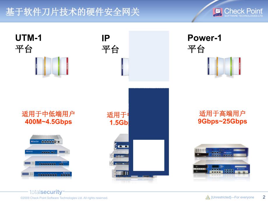 基于软件刀片技术的硬件安全网关_第2页