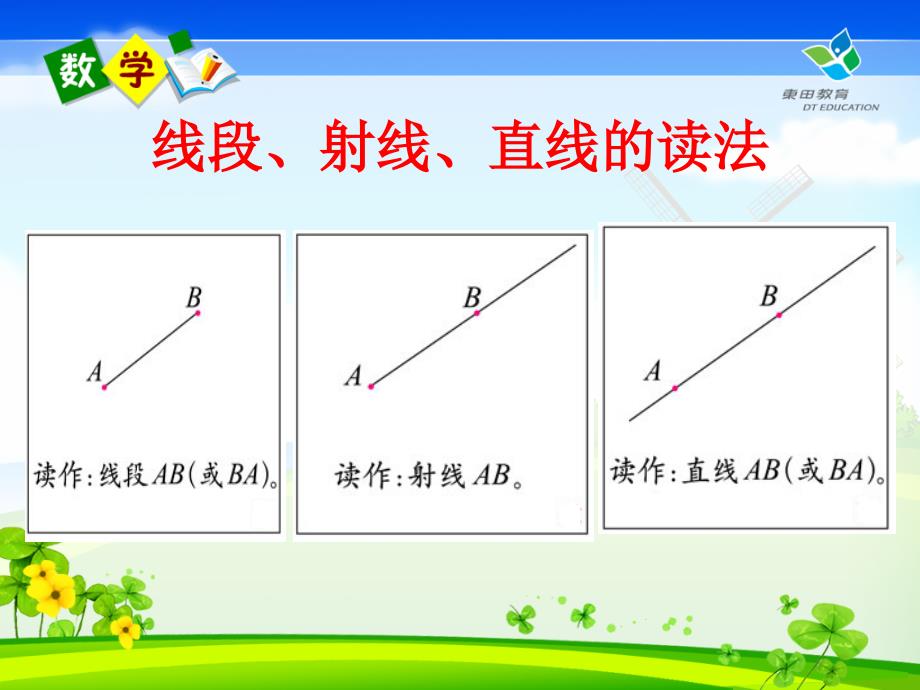 北师大版数学四年级上册第二单元复习.ppt_第2页