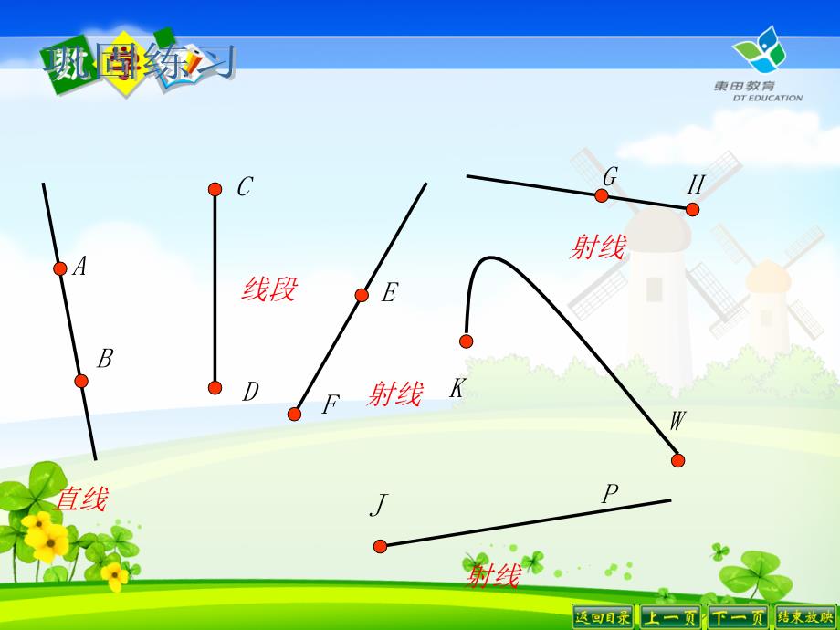 北师大版数学四年级上册第二单元复习.ppt_第3页