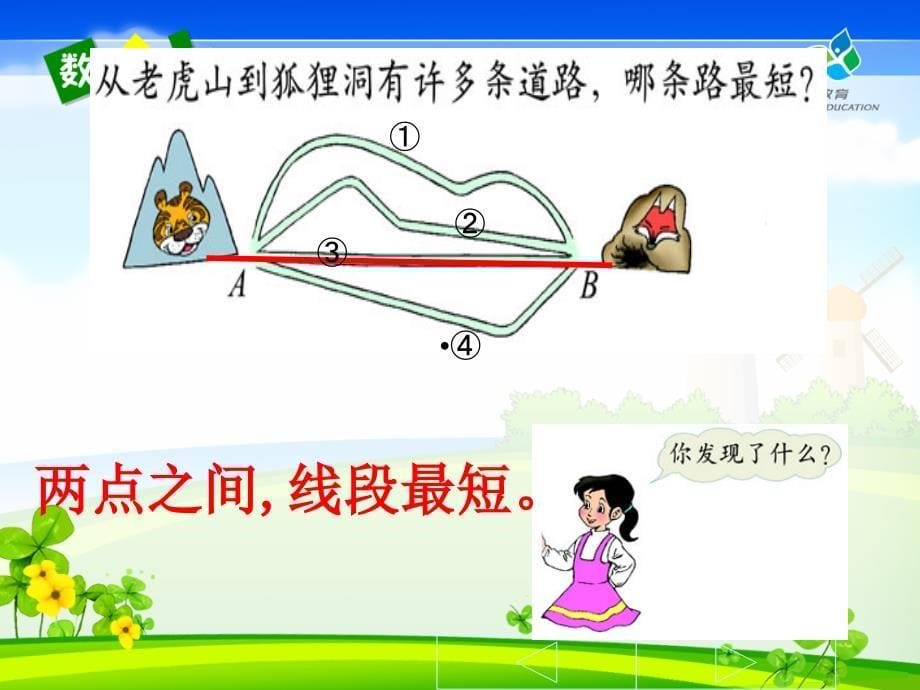 北师大版数学四年级上册第二单元复习.ppt_第5页