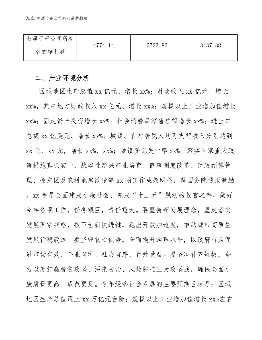 啤酒设备公司企业品牌战略_参考_第4页